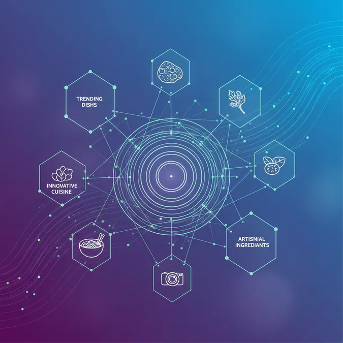 The Rise of Social Media in Food Discovery - Social Media Food Trends: 10 Essential Insights for 2026