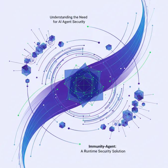 Table of Contents - 10 Essential Tips for AI Agent Security: Ultimate Protection